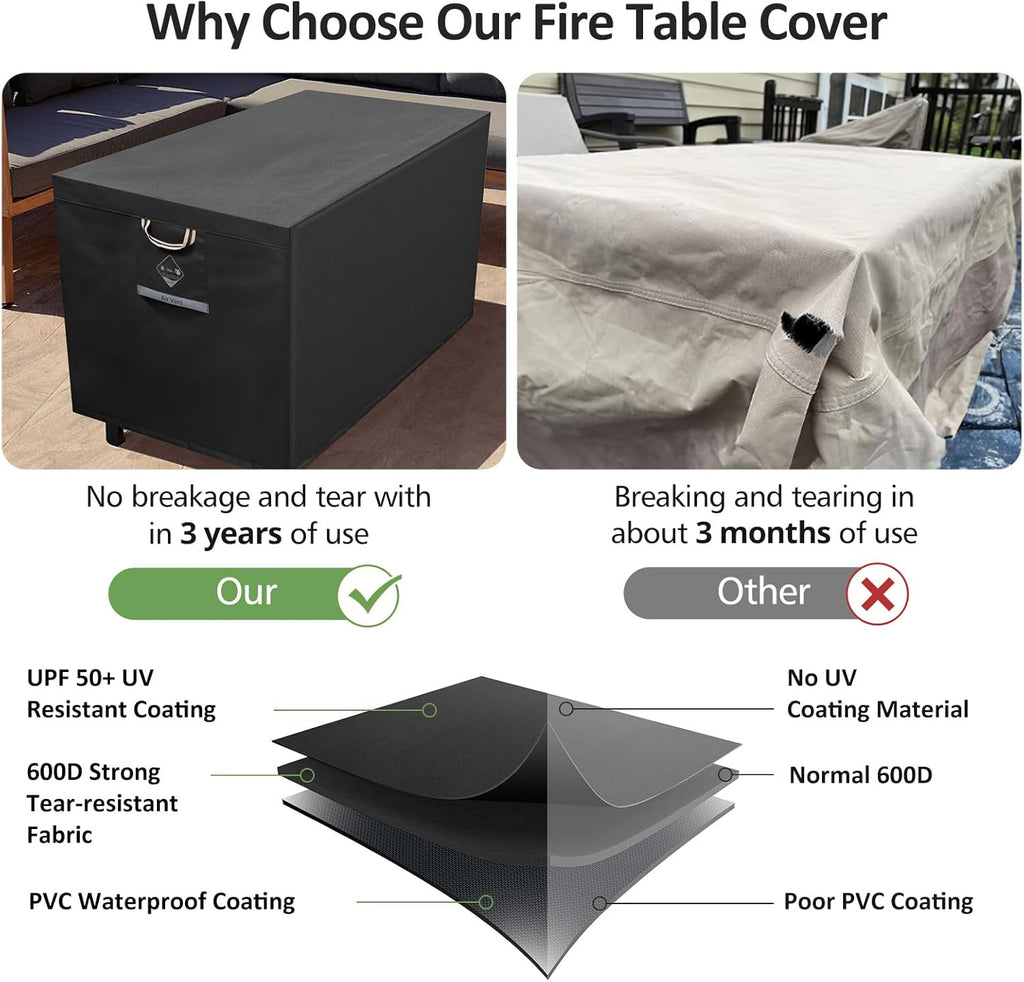 QH.HOME Fire Pit Cover Rectangular Super Waterproof 44" L x 28" W x 24" H, UPF 50+ Outdoor Fire Pit Table Cover 600D Strong Tear Resistant and Fading Resistant for Rectangular Fire Pit - Black