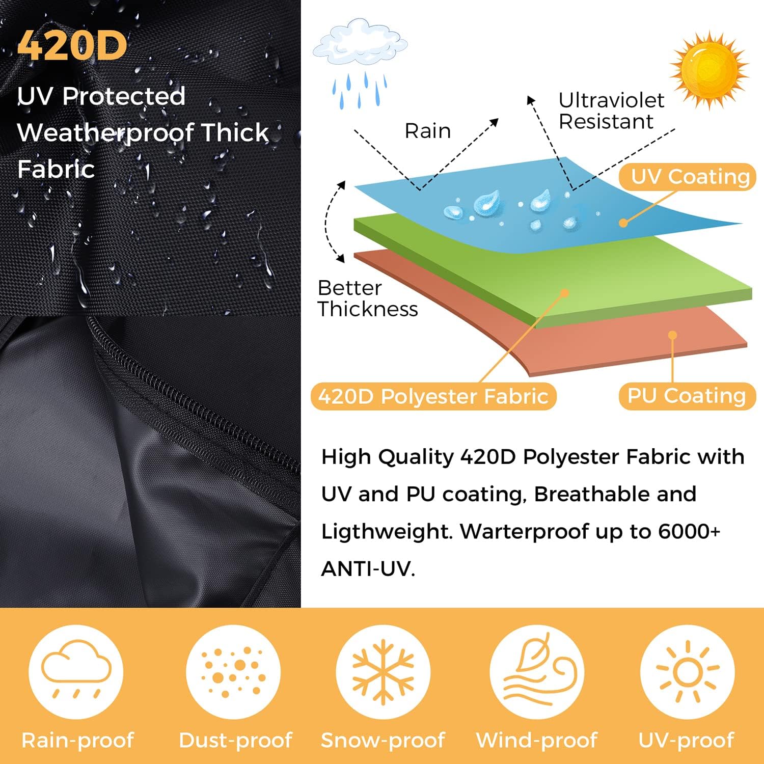 REDRICH Fire Pit Cover Square – Heavy Duty Outdoor Firepit Cover, Full Coverage Patio Outdoor Fireplace Cover, Dustproof Anti UV and Waterproof, 32’’L x 32’’W x 16’’H Black