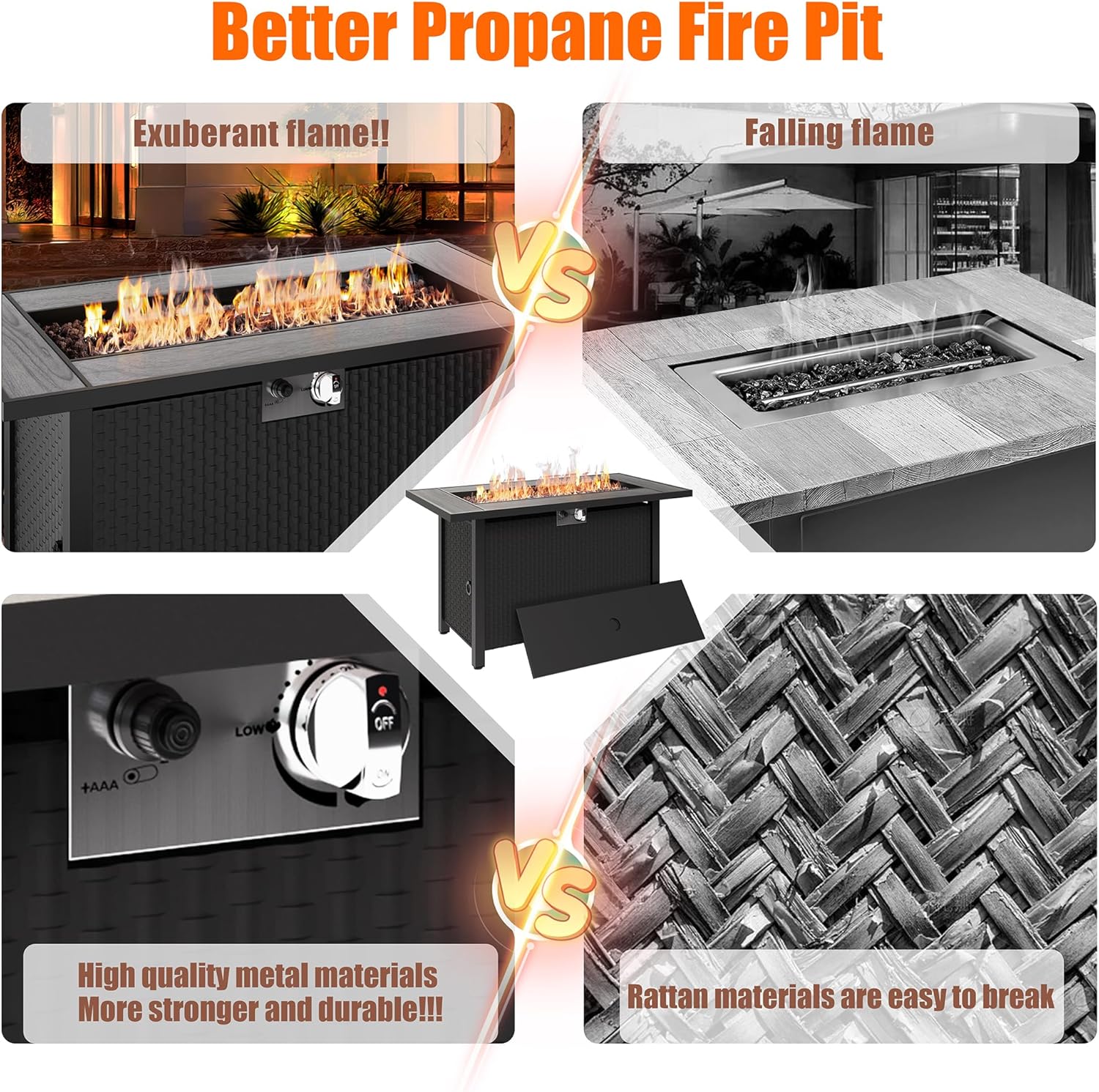 45 inch Propane Fire Pit Table, 50,000 BTU Outdoor Gas Fire Pit Table with Lid, Waterproof Cover, Rectangle Gas Firepit Table for Garden/Patio