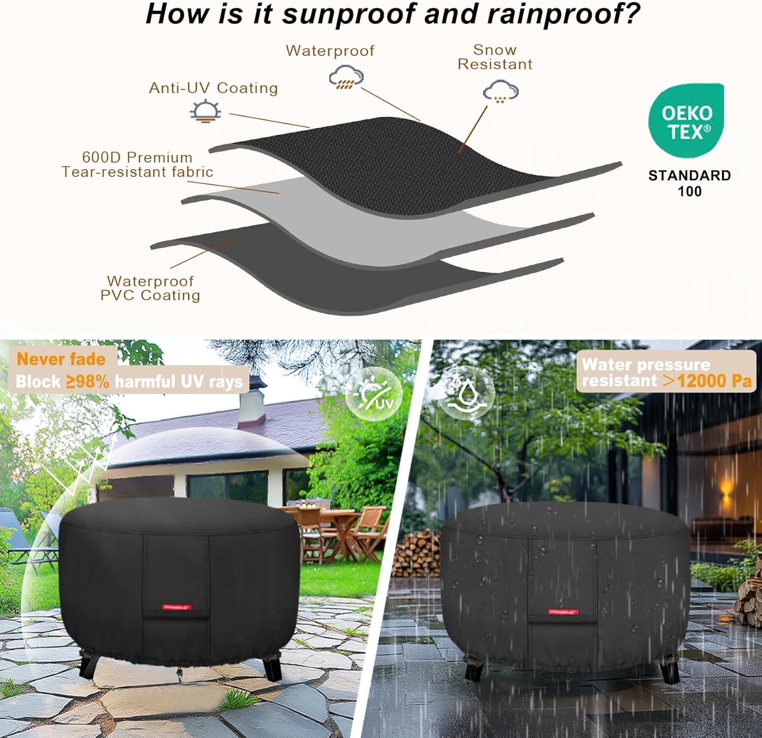 Porch Shield Fire Pit Cover - Waterproof 600D Heavy Duty Fade Resistant Round Patio Fire Bowl Cover Black - 32 inch